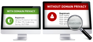 domains-how-domain-privacy-works