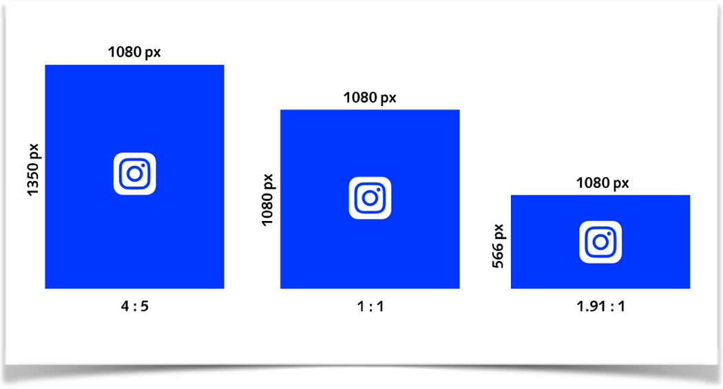 كيف تقوم باختيار الحجم المناسب لصورك في الانستجرام مزن