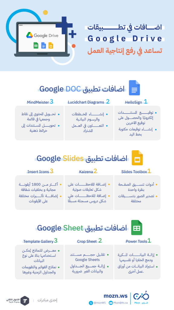 تطبيقات Google Drive