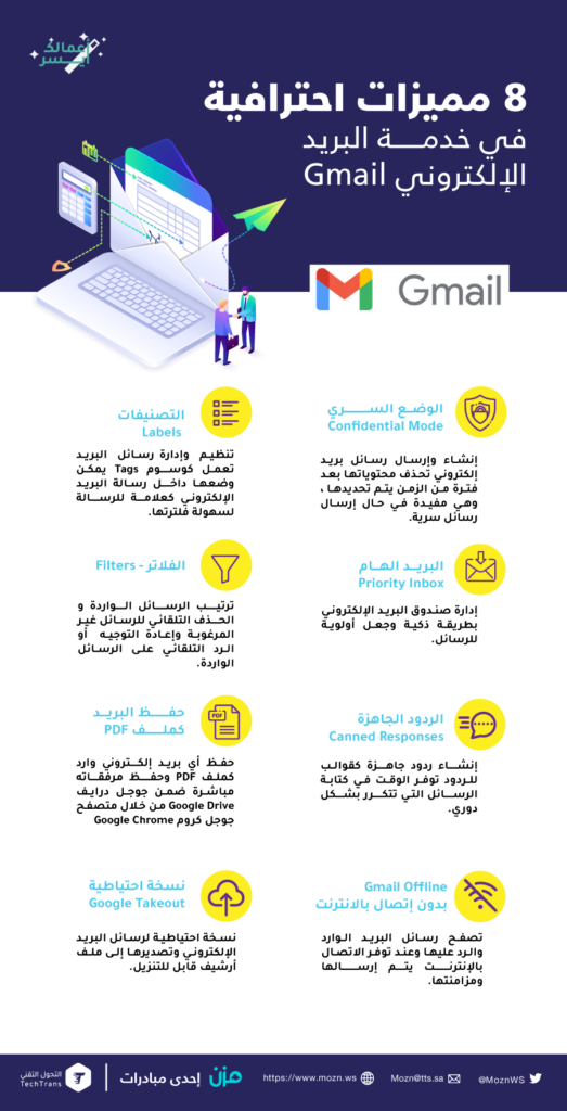 مميزات احترافية في خدمة البريد الإلكتروني جيميل Gmail