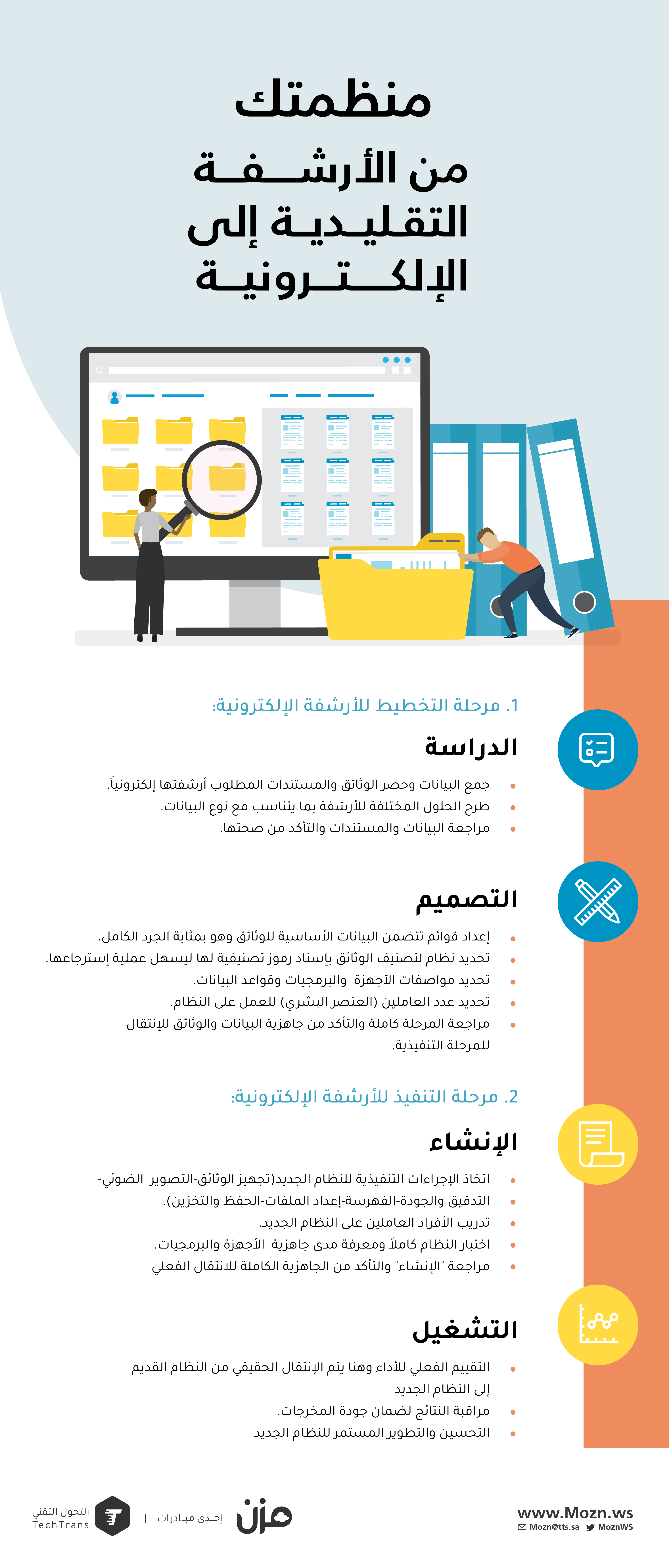  منظمتك من الأرشفة التقليدية إلى الأرشفة الإلكترونية