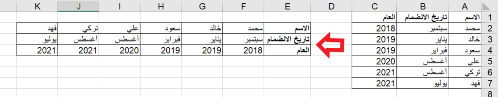 برنامج اكسل Excel