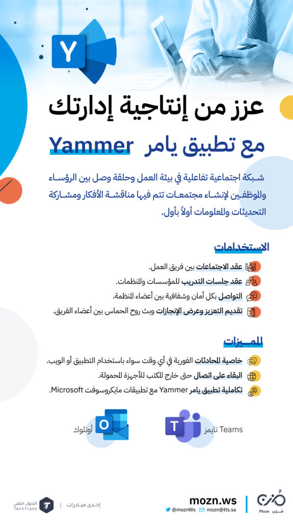 عزز من إنتاجية إدارتك مع تطبيق يامر Yammer