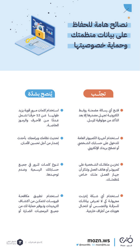 نصائح هامة للحفاظ على بيانات منظمتك وحماية خصوصيتها