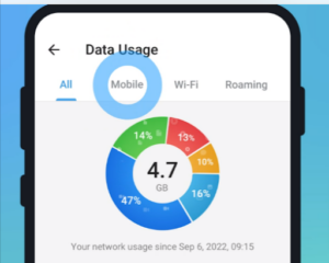 اسنخدام البيانات في تيلجرام