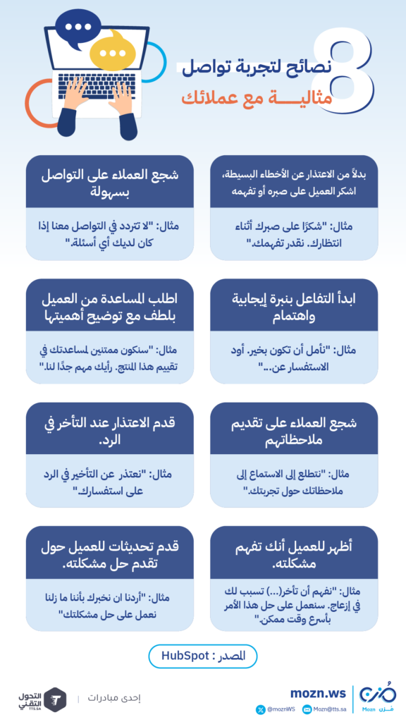 إنفوجرافيك بعنوان "8 نصائح لتجربة استمرارية جديدة مع عملائك"، تحتوي على تنوعات وحوارات ونصائح مكتوبة