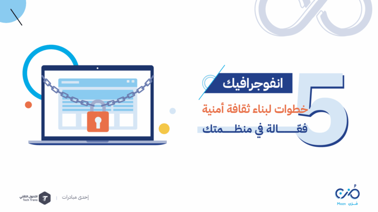 "5 خطوات لبناء ثقافة فعالة في تنظيمك