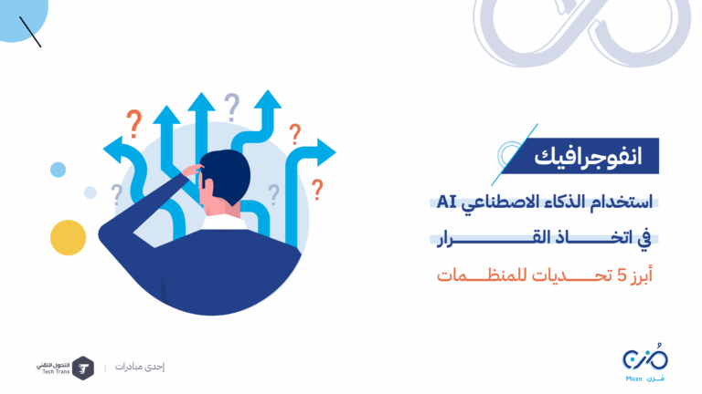استخدام الذكاء الاصطناعي AI في اتخاذ القرار أبرز 5 تحديات للمنظمات