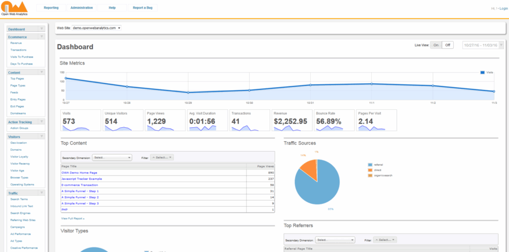 تحليلات الويب المفتوحة ‏Open Web Analytics