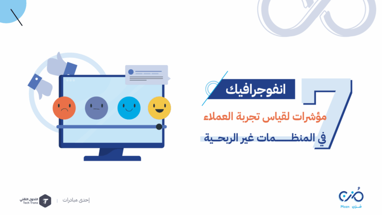 7 مؤشرات لقياس تجربة العملاء في المنظمات غير الربحية