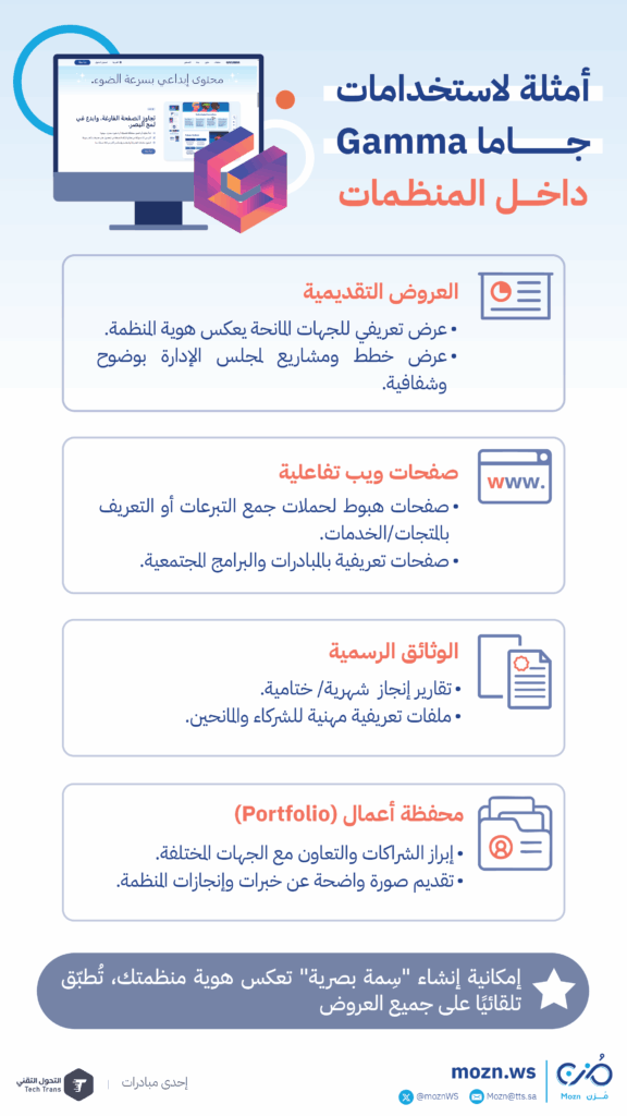 جاما