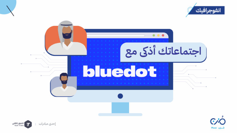 Bluedot