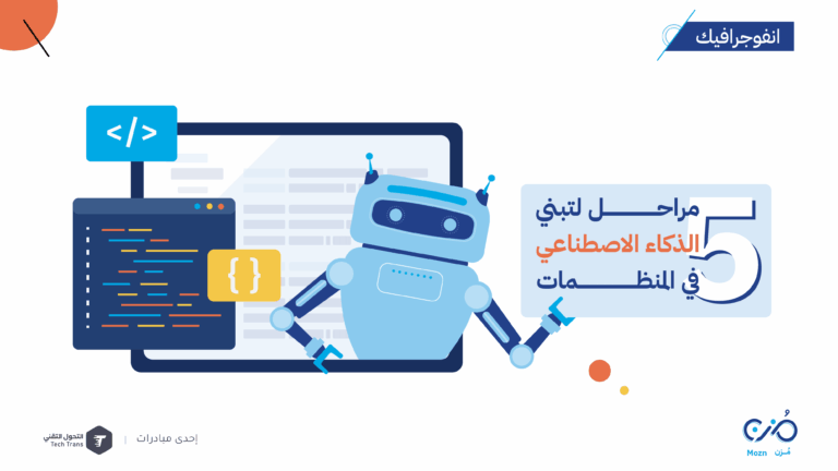 5 مراحل لتبني الذكاء الاصطناعي في المنظمات