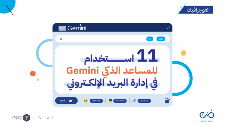 11 استخدام للمساعد الذكي Gemini في إدارة البريد الإلكتروني