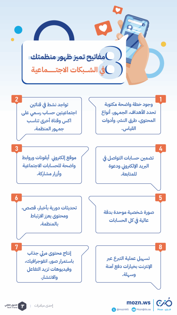 8 مفاتيح تميز ظهور منظمتك في الشبكات الاجتماعية