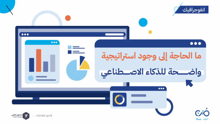 ما الحاجة إلى وجود استراتيجية واضحة للذكاء الاصطناعي في المنظمات غير الربحية