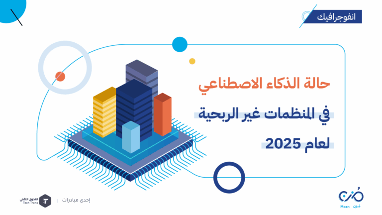 حالة الذكاء الاصطناعي في المنظمات غير الربحية لعام 2025