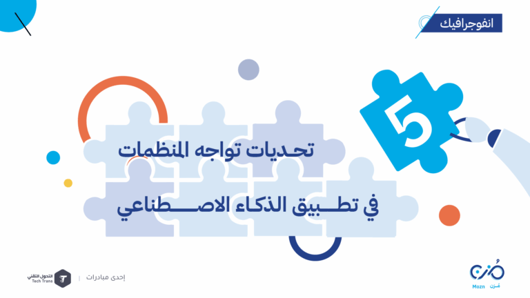 5 تحديات تواجه المنظمات في تطبيق الذكاء الاصطناعي