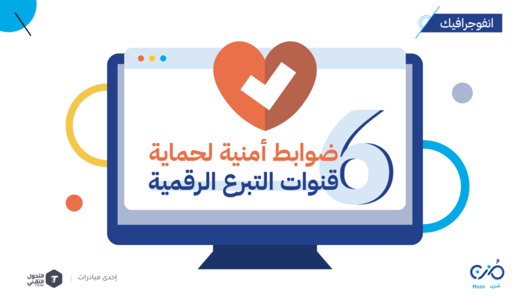 6 ضوابط أمنية لحماية قنوات التبرع الرقمية