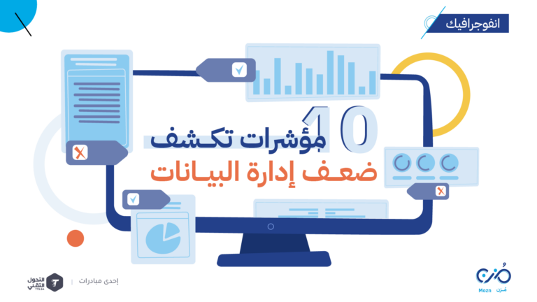 10 مؤشرات تكشف ضعف إدارة البيانات