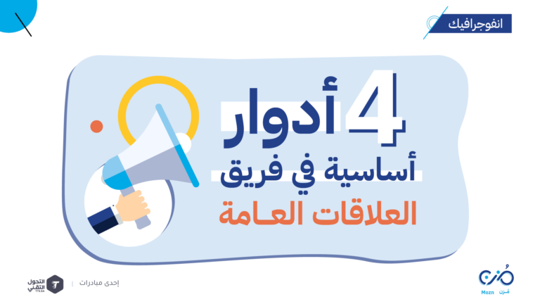 4 أدوار أساسية في فريق العلاقات العامة