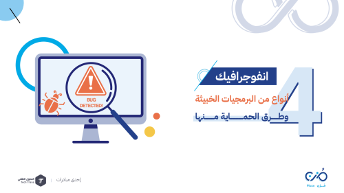 malwares - Cover-01