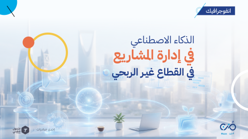 غلاف الذكاء الاصطناعي في إدارة المشاريع في القطاع غير الربحي