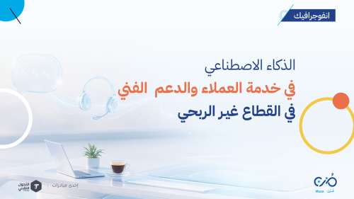 غلاف الذكاء الاصطناعي في خدمة العملاء والدعم الفني في القطاع غير الربحي