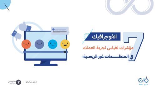 7 مؤشرات لقياس تجربة العملاء في المنظمات غير الربحية